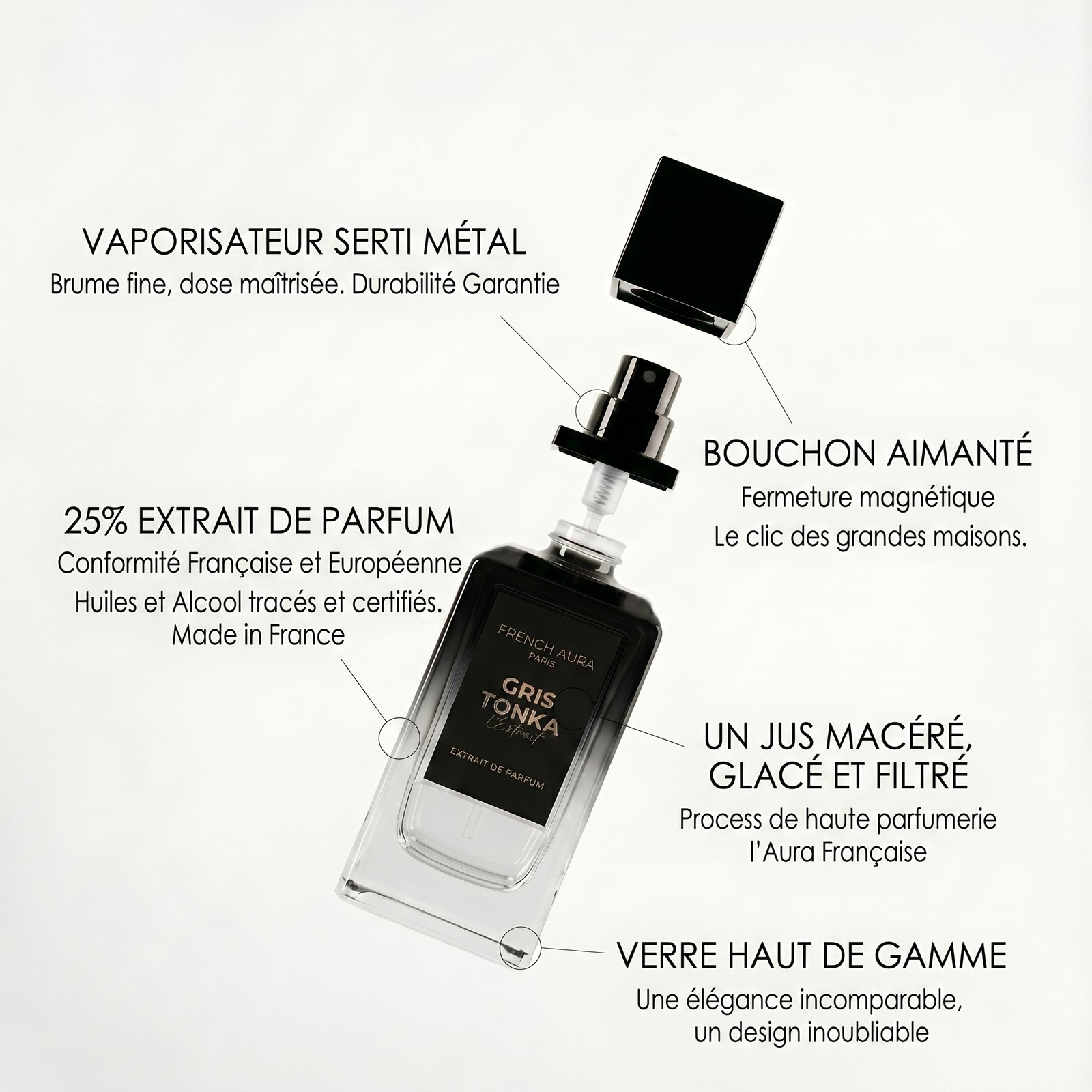 Le Trio Signature